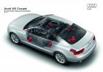 Audi A5 Coupe 3.0 TDI Quattro 2011 года (WW)